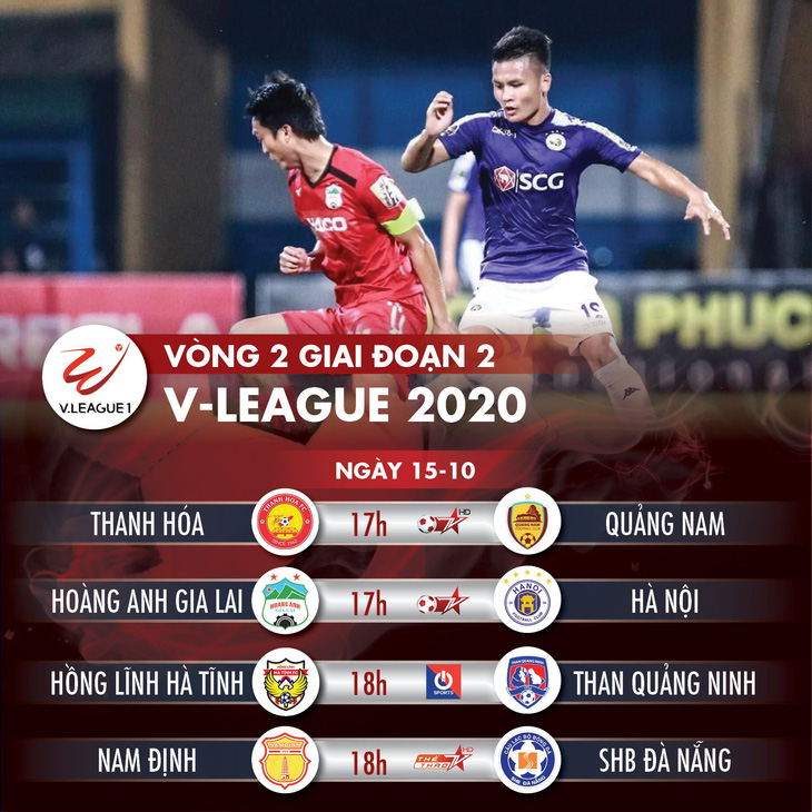 Lịch trực tiếp V-League 2020 ngày 15-10: HAGL - CLB Hà Nội - Ảnh 1.