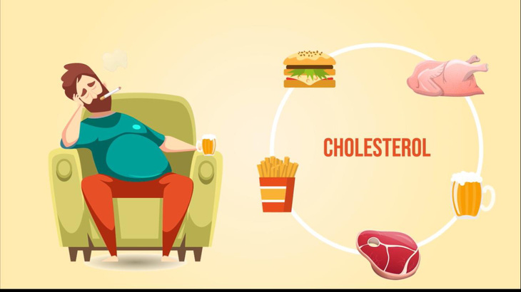 Báo động tình trạng thừa cholesterol đang gây hại sức khỏe - Ảnh 2.
