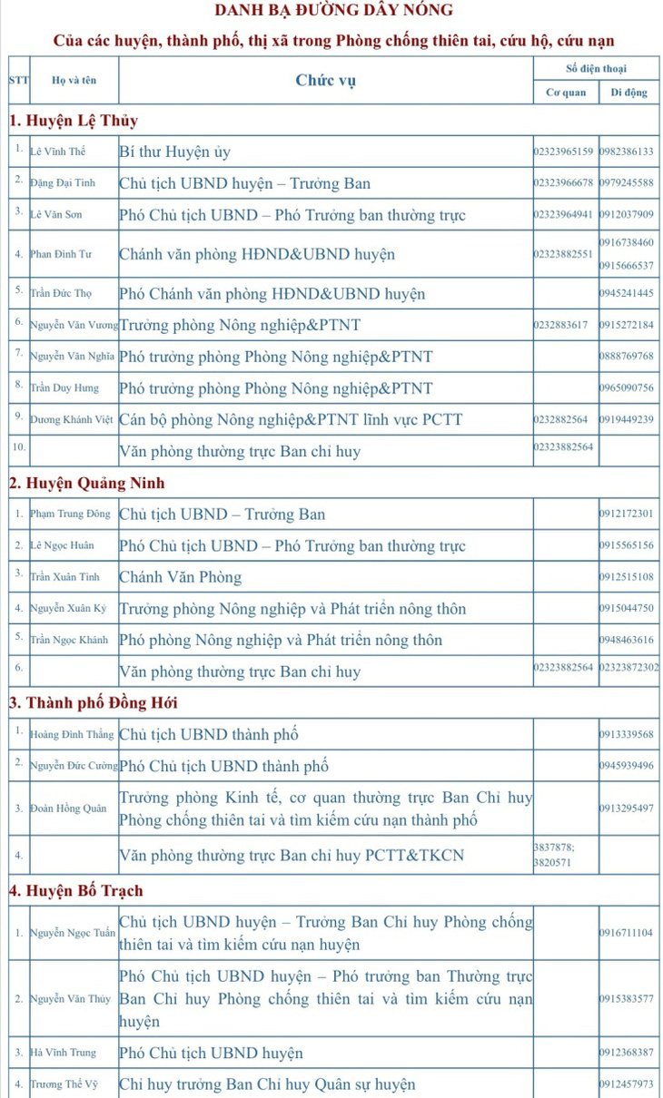 Lũ mức lịch sử, bà con Quảng Bình, Hà Tĩnh cần hỗ trợ gọi cho ai? - Ảnh 3.