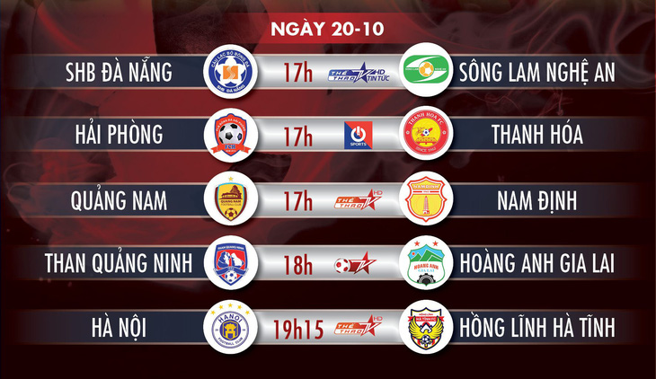 Lịch trực tiếp V-League 20-10: Quảng Nam rớt hạng? Hà Nội gặp Hà Tĩnh - Ảnh 1.