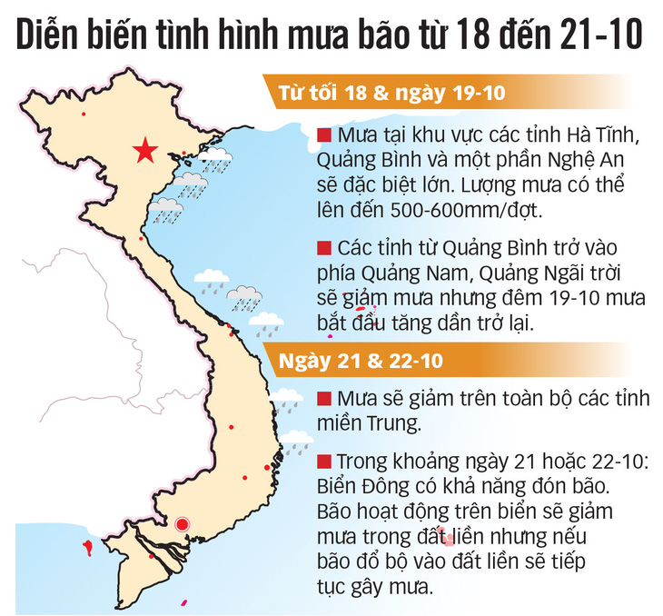 Lời thiên nhiên nhắc nhở - Ảnh 2.