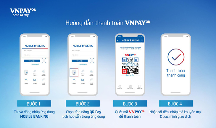 Người dân hào hứng với thanh toán QR Code tại Bưu điện Việt Nam - Ảnh 2.