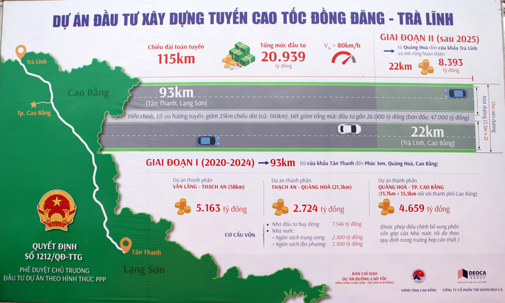Khởi công đường kết nối, khởi động dự án đường cao tốc Đồng Đăng - Trà Lĩnh - Ảnh 2.