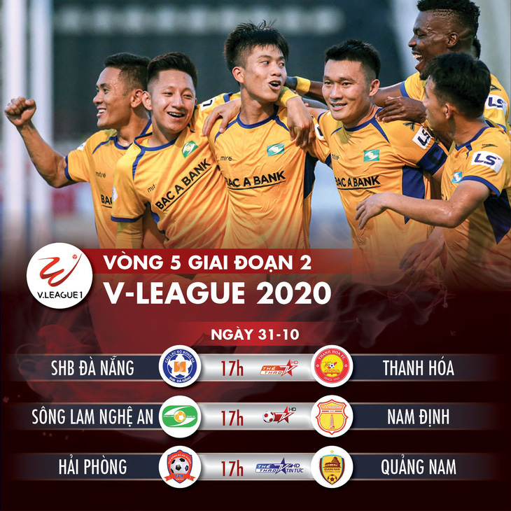 Lịch trực tiếp V-League 2020: Nam Định và Quảng Nam tránh xuống hạng - Ảnh 1.