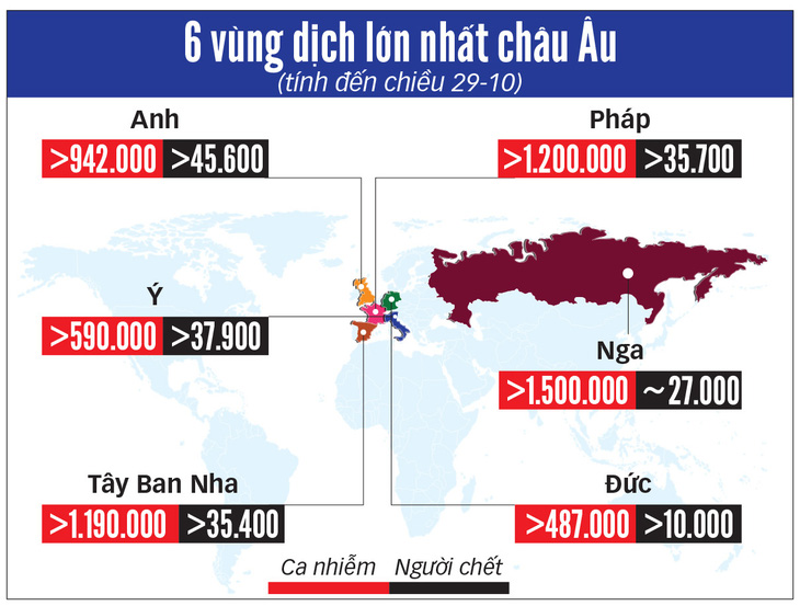 Nhiều người Paris bỏ phố về quê khi nước Pháp tái áp đặt phong tỏa - Ảnh 2.