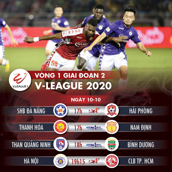 Lịch trực tiếp V-League  ngày 10-10: Đại chiến Hà Nội - CLB TP.HCM - Ảnh 1.