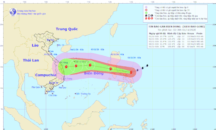 Siêu bão Goni sáng 1-11: Gió giật trên cấp 17 - Ảnh 1.