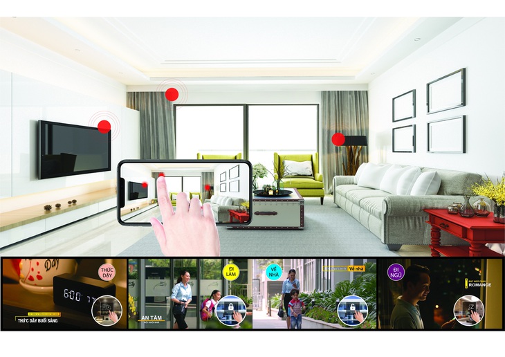 Giải pháp cho nhà ở và cao ốc thông minh - Ảnh 2.