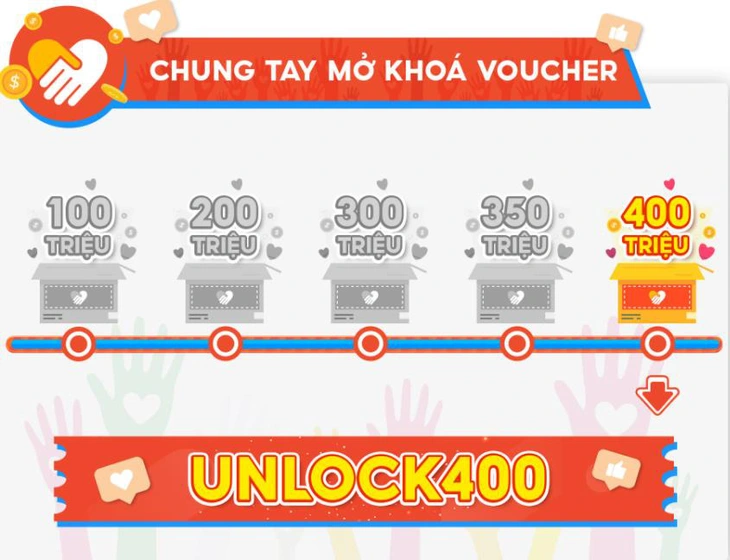 Người dùng AirPay bắt ngay cơ hội săn deal 1K cùng voucher giảm 100K trên Shopee, duy nhất ngày 11-1 - Ảnh 6.
