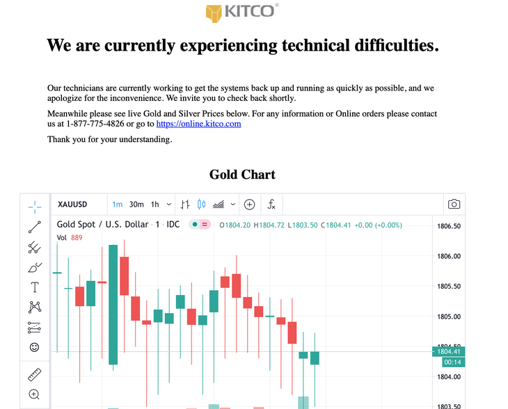 Giá vàng thế giới tiếp tục giảm sốc, về ngưỡng 1.800 USD/ounce - Ảnh 1.