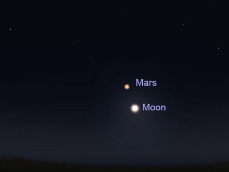 Xem Mặt trăng, sao Hỏa ‘kề nhau’ tối 26-11 - Ảnh 1.