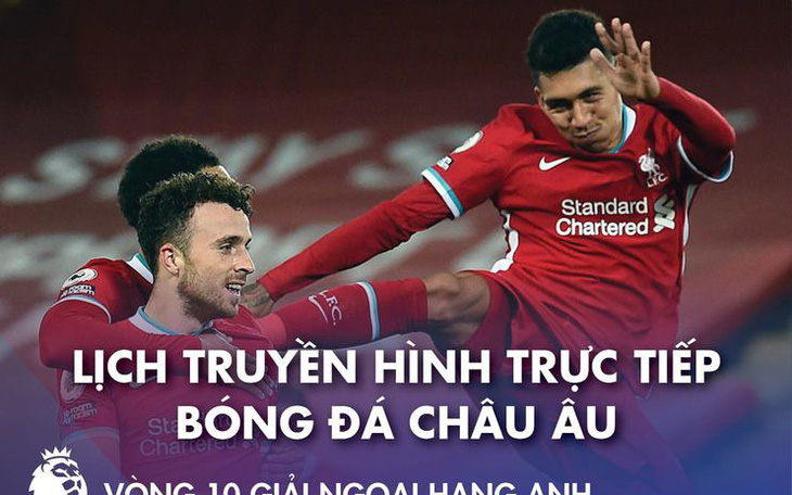 Lịch trực tiếp bóng đá châu Âu: Liverpool, Man City ra sân