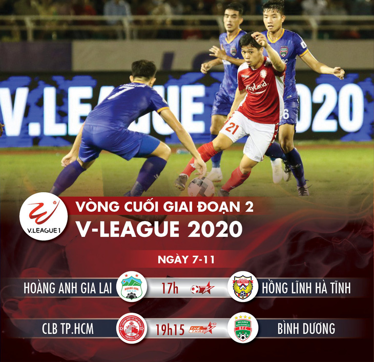 Lịch trực tiếp V-League ngày 7-11: HAGL, CLB TP.HCM thi đấu - Ảnh 1.