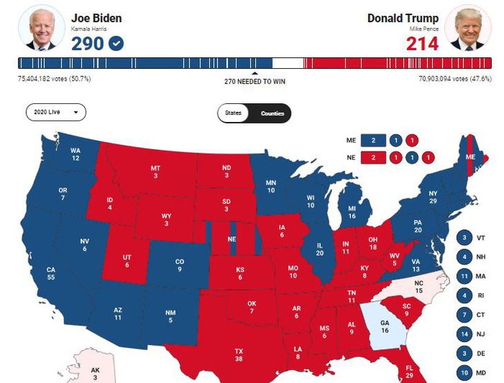 Tại sao bản đồ bầu cử Mỹ đỏ hơn xanh nhưng ông Trump lại ít phiếu? - Ảnh 1.