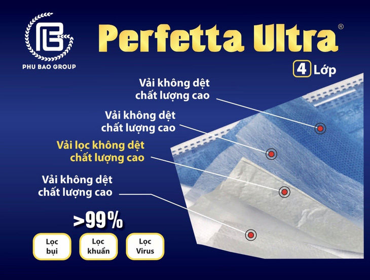 Perfetta - khẩu trang Việt được tin dùng tại Nhật Bản - Ảnh 3.