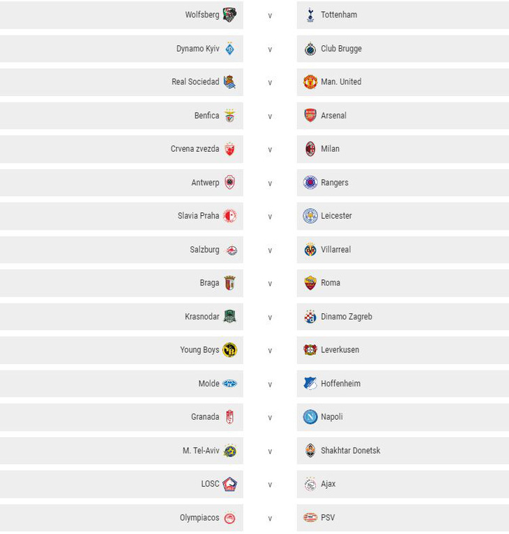 Điểm tin thể thao tối 14-12: Man Utd gặp đối thủ nặng ký ở Europa League - Ảnh 2.