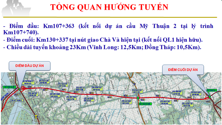 Sắp khởi công cao tốc Mỹ Thuận - Cần Thơ  - Ảnh 2.