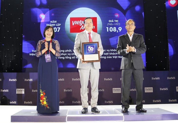 Vietjet, Viettel, Vinamilk...vào top 50 Thương hiệu dẫn đầu 2020 - Ảnh 1.