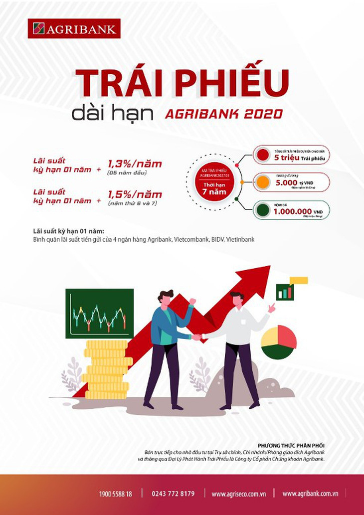 Agribank phát hành 5.000 tỉ đồng trái phiếu ra công chúng - Ảnh 1.