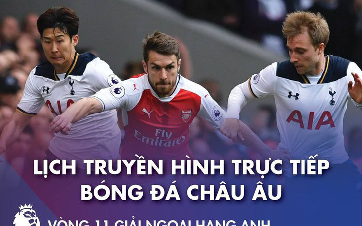 Lịch trực tiếp bóng đá châu Âu 6-12: Tottenham gặp Arsenal