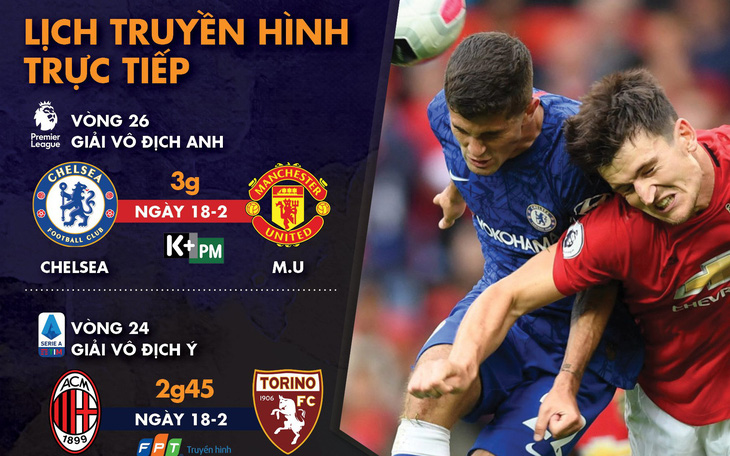 Lịch trực tiếp bóng đá châu Âu: Chelsea gặp Man United