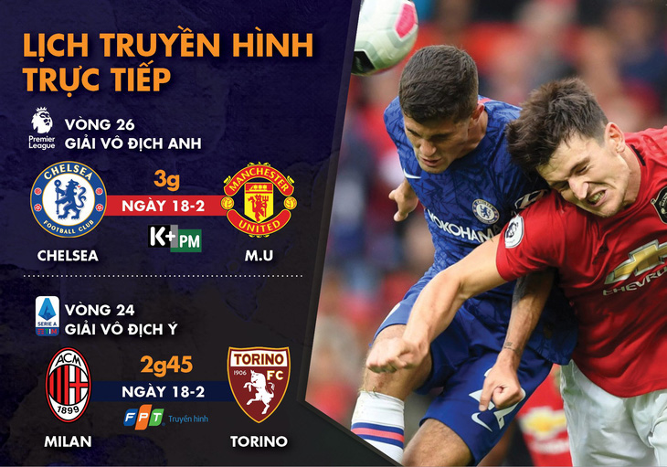 Lịch trực tiếp bóng đá châu Âu: Chelsea gặp Man United - Ảnh 1.