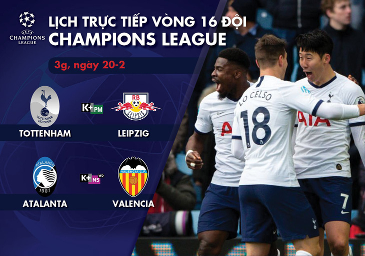 Lịch trực tiếp vòng 16 đội Champions League: Tottenham đụng độ Leipzig - Ảnh 1.