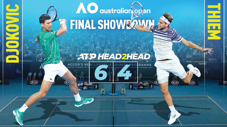 Chung kết đơn nam Giải quần vợt Úc mở rộng 2020: Lịch sử gọi tên Dominic Thiem? - Ảnh 1.