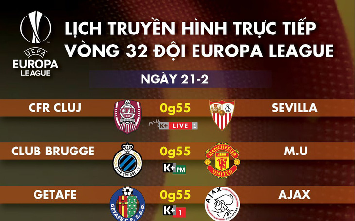 Lịch trực tiếp Europa League ngày 21-2: Tâm điểm Man United, Arsenal