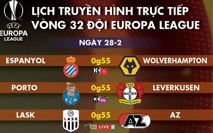 Lịch trực tiếp lượt về vòng 32 đội Europa League rạng sáng 28-2