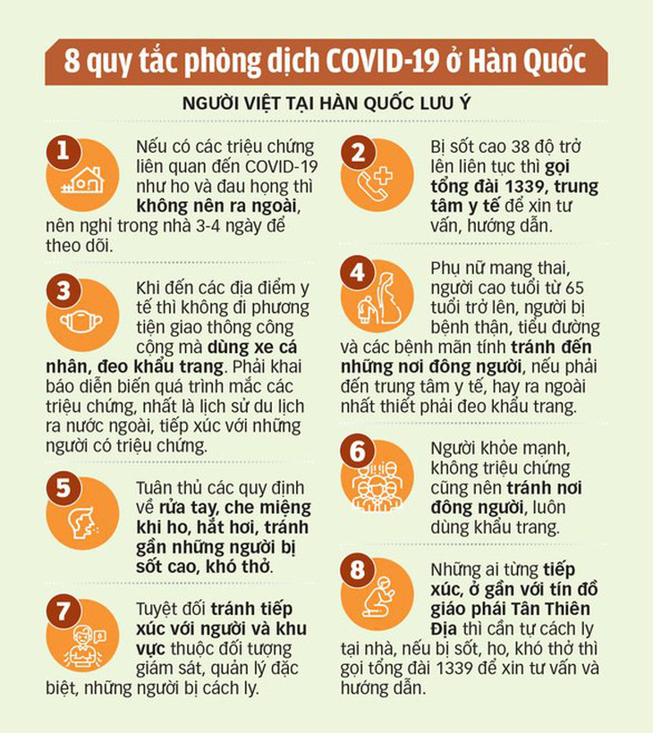 Hàn Quốc xác nhận một người Việt nhiễm COVID-19 ở Daegu - Ảnh 2.