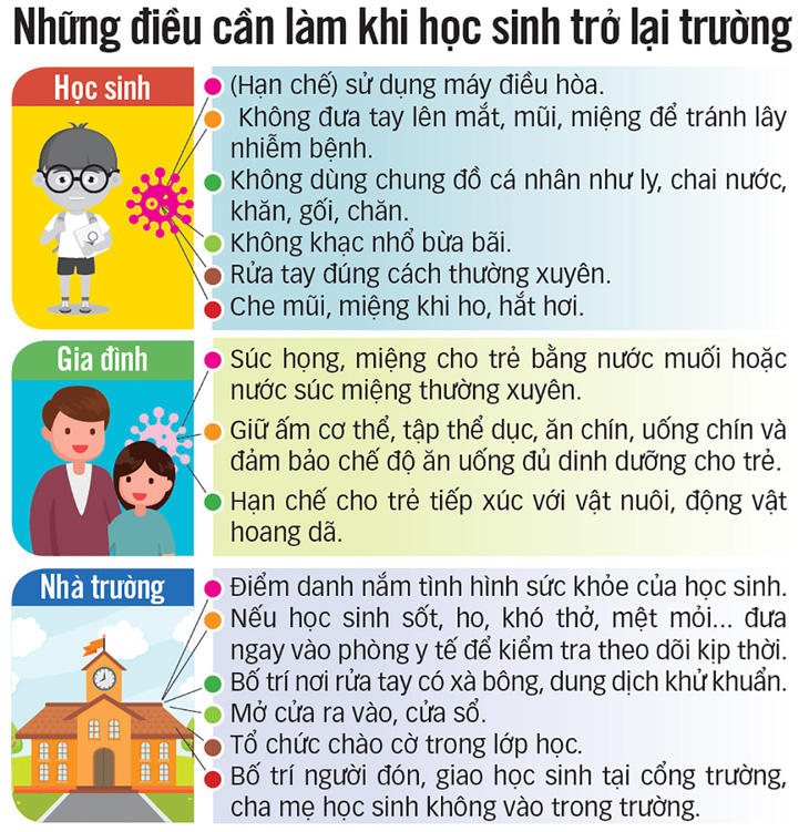 Dọn trường đón học sinh trở lại - Ảnh 5.