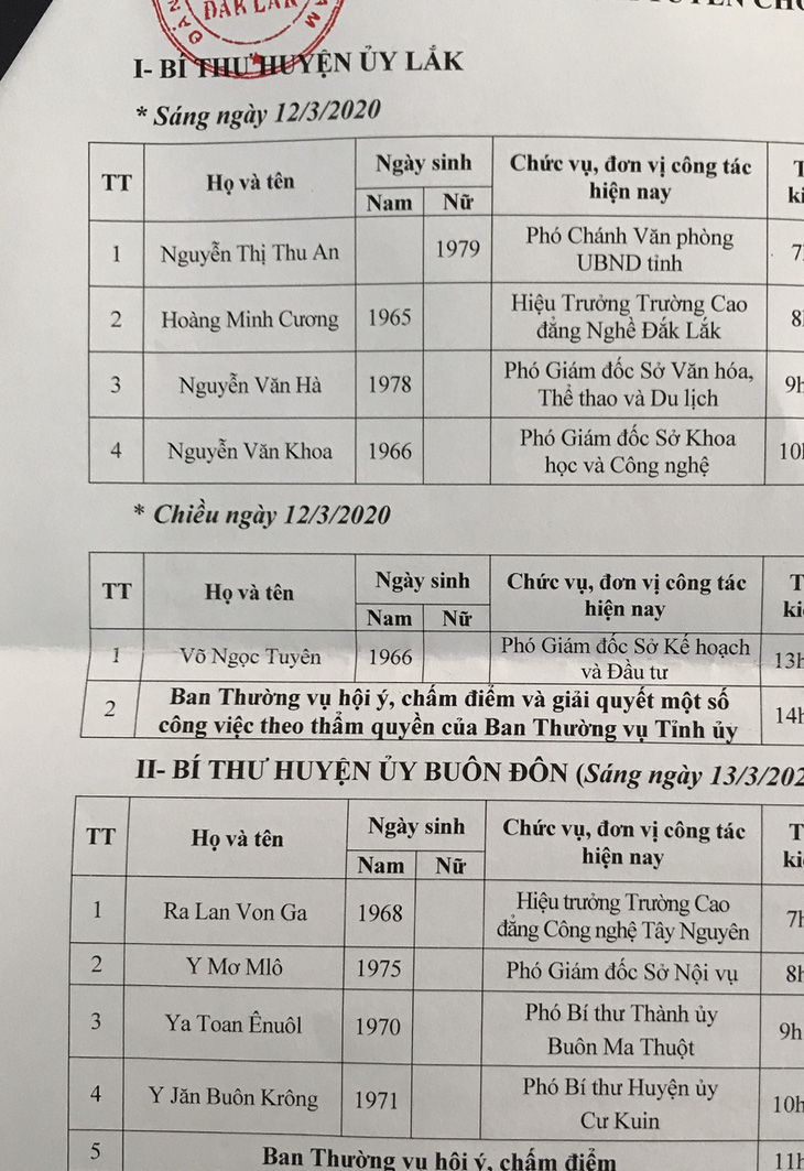 Tuyển chọn bí thư huyện ủy ở Đắk Lắk: 9 ứng viên cho 2 vị trí - Ảnh 1.
