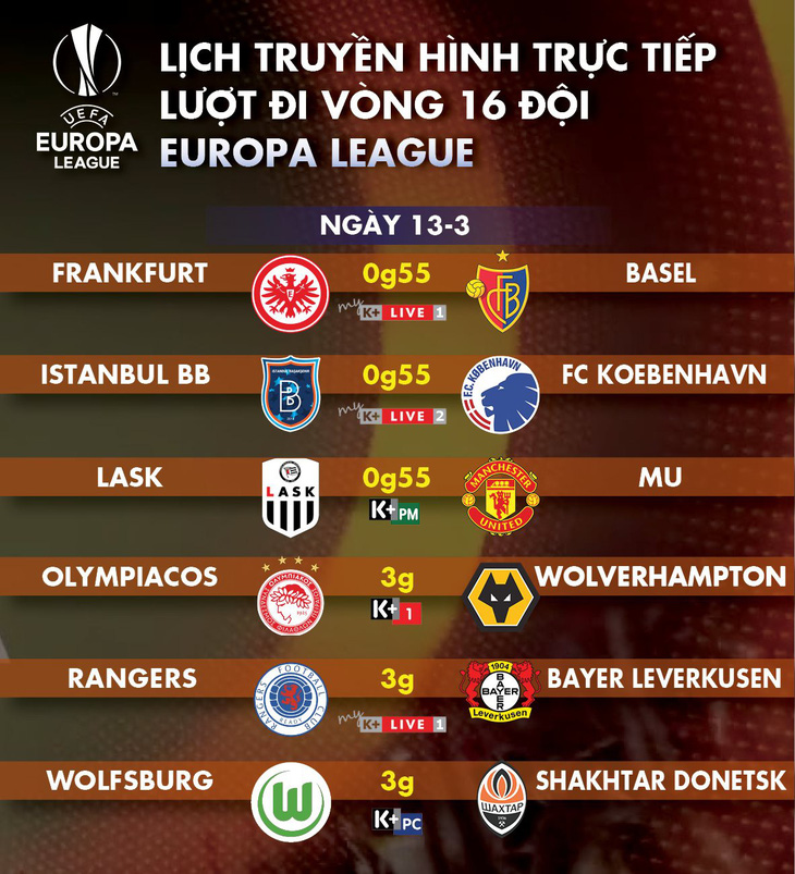 Lịch trực tiếp lượt đi vòng 16 đội Europa League ngày 13-3 - Ảnh 1.