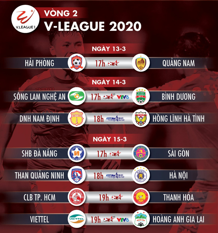 Lịch trực tiếp vòng 2 V-League cuối tuần này - Ảnh 1.