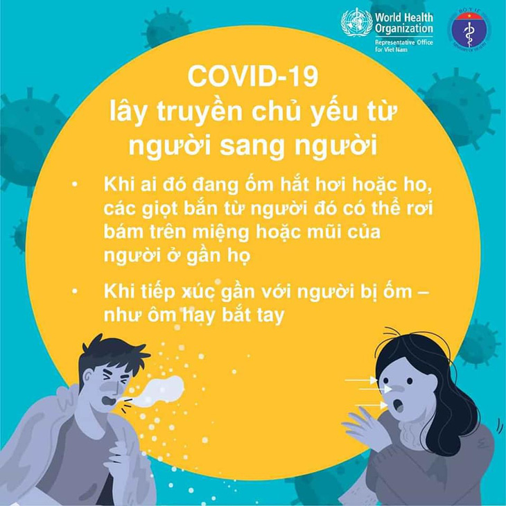 Giảm nguy cơ lây nhiễm COVID-19 bằng cách nào? - Ảnh 1.