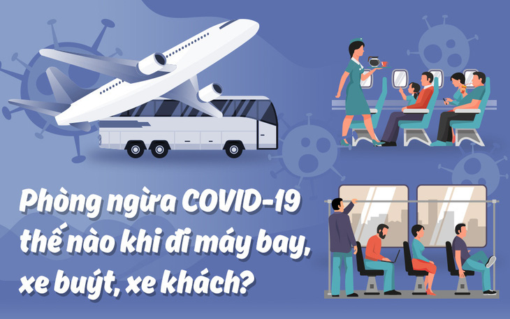 Phòng ngừa COVID-19 thế nào khi đi máy bay, xe buýt, xe khách...?