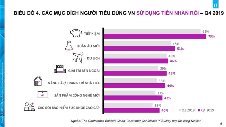 Chủ đề đầu tư sức khỏe nóng trong mùa dịch bệnh - Ảnh 1.