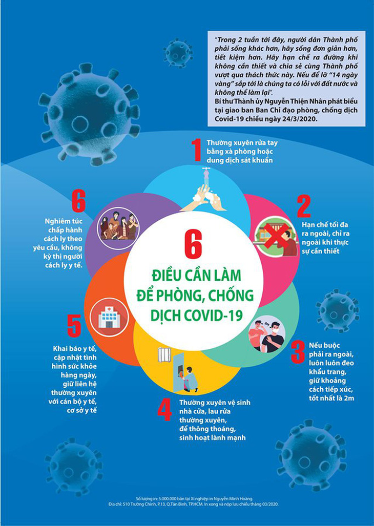 TP.HCM ban bố 12 việc cần làm ngay trong 14 ngày vàng chống dịch COVID-19 - Ảnh 2.