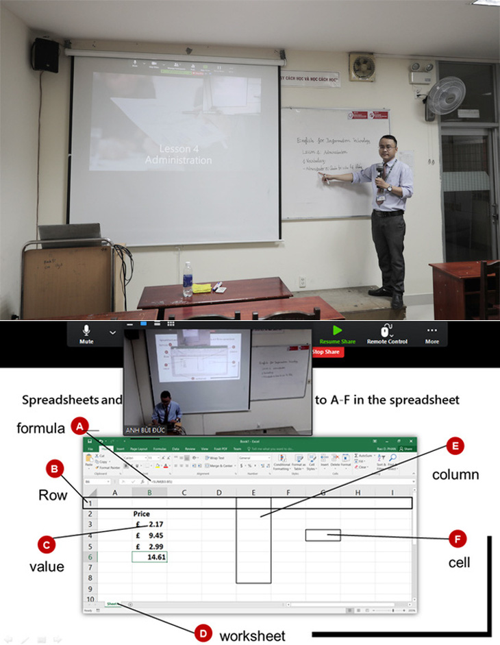 Sinh viên ĐH Duy Tân chuyển sang học toàn bộ online giữa dịch COVID-19 - Ảnh 7.