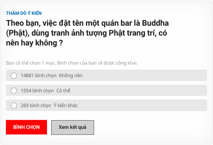 Từ việc đặt tên Phật cho một quán bar: Phải biết tôn trọng những biểu tượng - Ảnh 2.