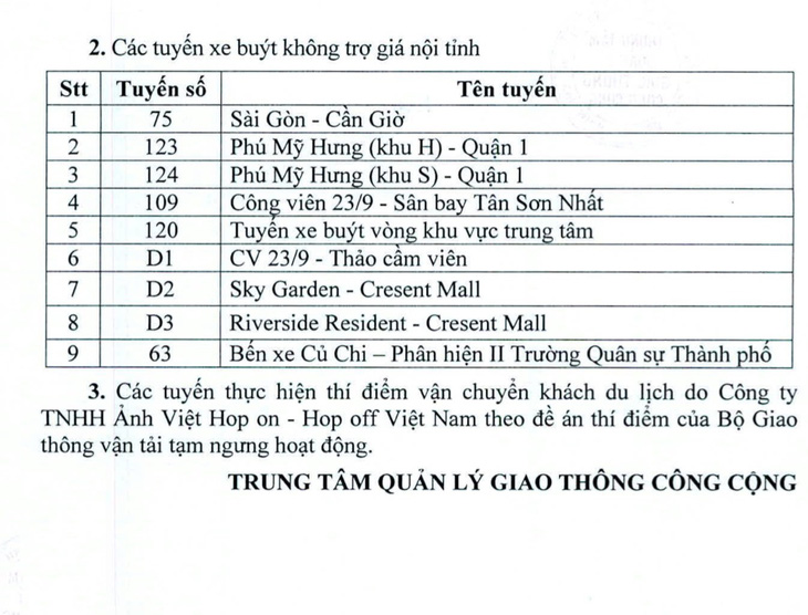 Từ 28-3, 60 tuyến xe buýt nào ở TP.HCM ngưng hoạt động? - Ảnh 4.