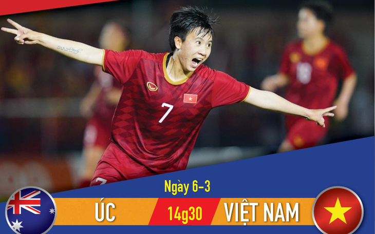 Lịch thi đấu trận play-off tranh vé dự Olympic 2020: tuyển nữ Úc - tuyển nữ Việt Nam
