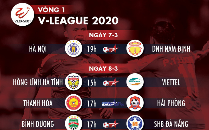 Lịch trực tiếp vòng 1 V-League 2020 cuối tuần