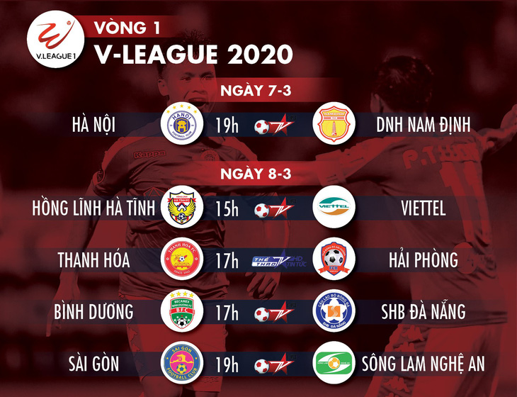 Lịch trực tiếp vòng 1 V-League 2020 cuối tuần - Ảnh 1.