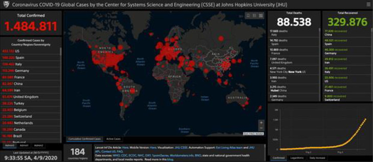 Bản đồ COVID-19 của Đại học Johns Hopkins thu thập dữ liệu thế nào? - Ảnh 1.