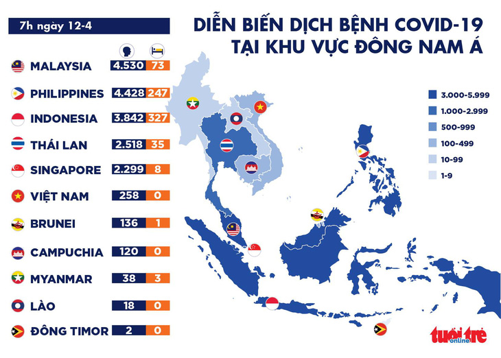 Dịch COVID-19 sáng 12-4: Mỹ vượt mốc 20.000 ca tử vong, bệnh viện Nga quá tải - Ảnh 2.