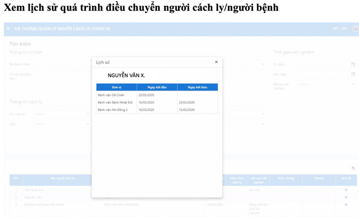 TP.HCM dùng phần mềm quản lý người cách ly và người bệnh COVID-19 - Ảnh 4.