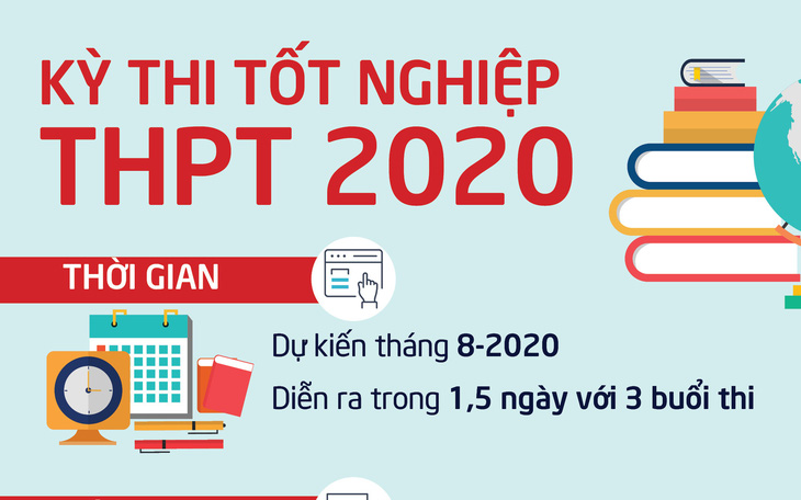 Thi tốt nghiệp THPT năm 2020 diễn ra trong 1,5 ngày