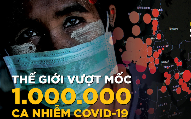 1 triệu ca mắc COVID-19 và những cột mốc bị phá vỡ